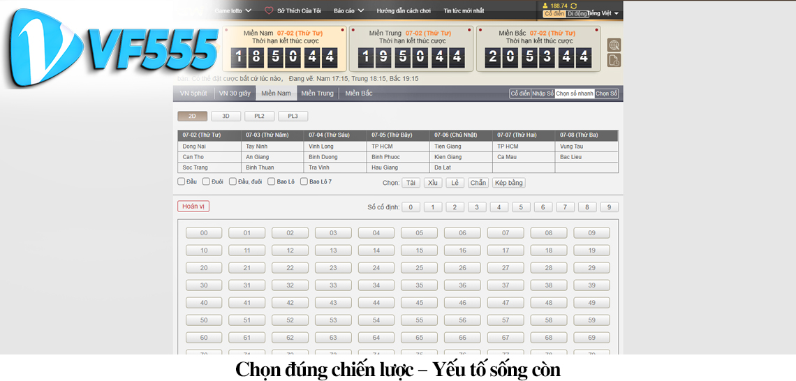 Chiến lược XSMN